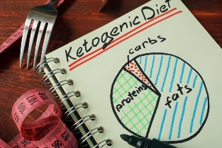 Planung einer ketogenen Diät